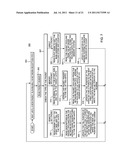 DISTRIBUTED PARALLEL MESSAGING FOR MULTIPROCESSOR SYSTEMS diagram and image