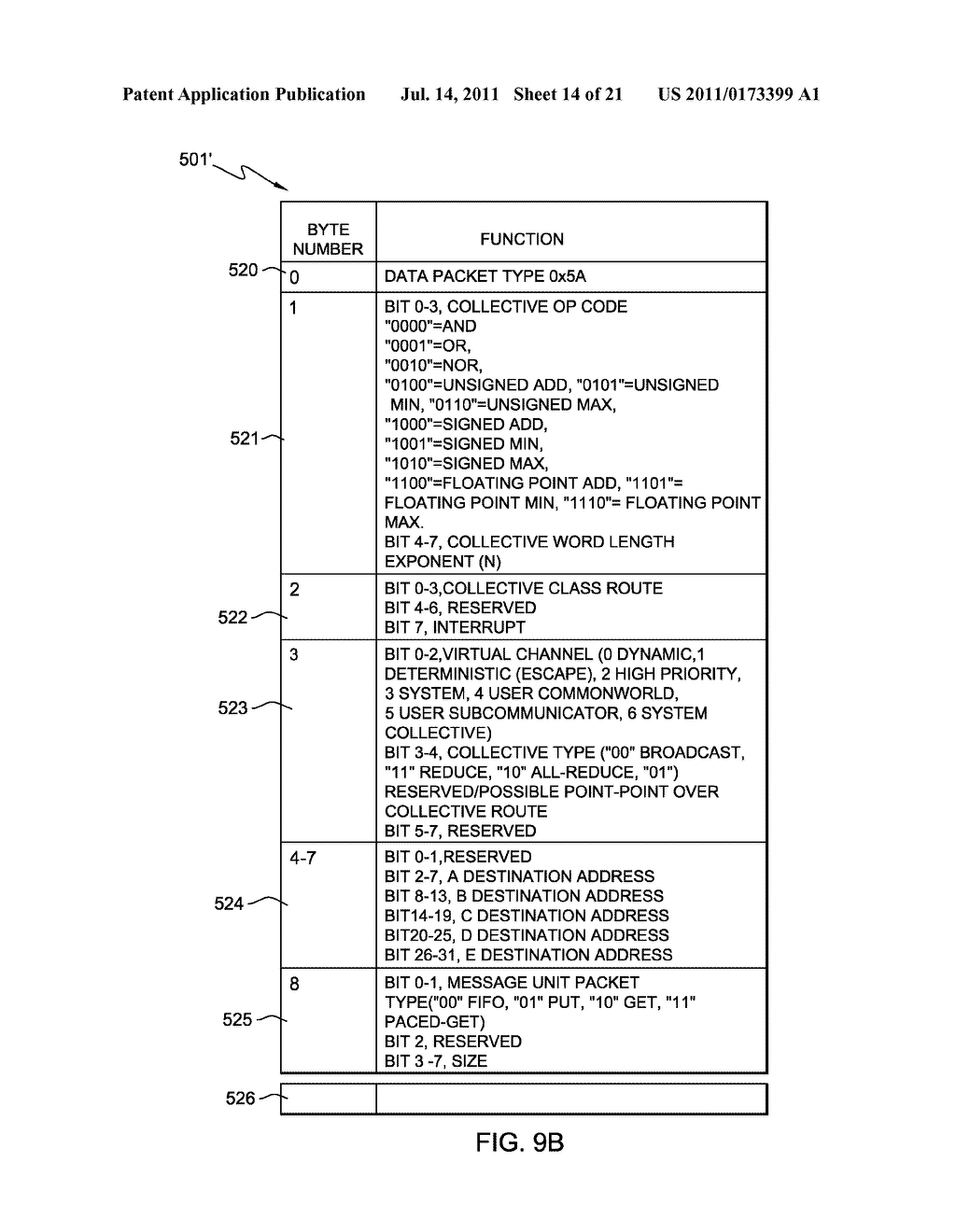 DISTRIBUTED PARALLEL MESSAGING FOR MULTIPROCESSOR SYSTEMS - diagram, schematic, and image 15