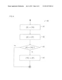 COMPUTER SYSTEM, METHOD FOR BOOTING A COMPUTER SYSTEM, AND METHOD FOR     REPLACING A COMPONENT diagram and image