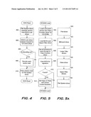 BIOS LOCK ENCODE/DECODE DRIVER diagram and image