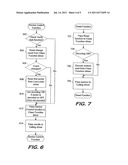 BIOS LOCK ENCODE/DECODE DRIVER diagram and image