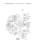 SYSTEM AND METHOD OF SAMPLING DATA WITHIN A CENTRAL PROCESSING UNIT diagram and image