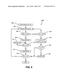 SYSTEM AND METHOD OF SAMPLING DATA WITHIN A CENTRAL PROCESSING UNIT diagram and image