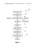 SYSTEM AND METHOD OF SAMPLING DATA WITHIN A CENTRAL PROCESSING UNIT diagram and image