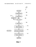 SYSTEM AND METHOD OF SAMPLING DATA WITHIN A CENTRAL PROCESSING UNIT diagram and image