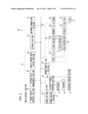 Graphic Controller, Information Processing Apparatus, and Power Saving     Method diagram and image