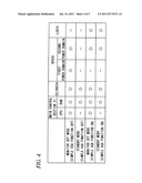 Graphic Controller, Information Processing Apparatus, and Power Saving     Method diagram and image