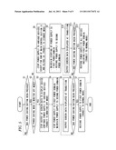 Graphic Controller, Information Processing Apparatus, and Power Saving     Method diagram and image