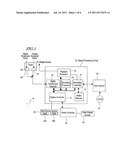 DATA PROCESSING APPARATUS diagram and image