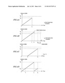 DATA PROCESSING APPARATUS diagram and image