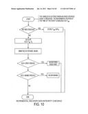 INTELLIGENT CONDITION MONITORING AND FAULT DIAGNOSTIC SYSTEM FOR     PREVENTATIVE MAINTENANCE diagram and image