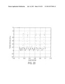 INTELLIGENT CONDITION MONITORING AND FAULT DIAGNOSTIC SYSTEM FOR     PREVENTATIVE MAINTENANCE diagram and image