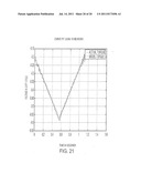 INTELLIGENT CONDITION MONITORING AND FAULT DIAGNOSTIC SYSTEM FOR     PREVENTATIVE MAINTENANCE diagram and image