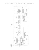 RADIO RECEIVER AND METHOD FOR CHANNEL ESTIMATION diagram and image