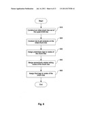 Determining Semantically Distinct Regions of a Document diagram and image