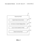 LAYOUT CONSTRAINT MANIPULATION VIA USER GESTURE RECOGNITION diagram and image
