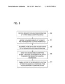 THIRD PARTY CONTROL OF LOCATION INFORMATION ACCESS diagram and image