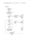 THIRD PARTY CONTROL OF LOCATION INFORMATION ACCESS diagram and image