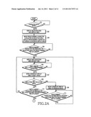 METHOD FOR INPUTTING A CHARACTER IN A PORTABLE TERMINAL diagram and image