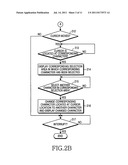 METHOD FOR INPUTTING A CHARACTER IN A PORTABLE TERMINAL diagram and image