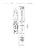 Nonlinear Driver Model For Multi-Driver Systems diagram and image