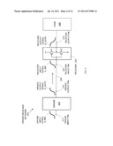 Nonlinear Driver Model For Multi-Driver Systems diagram and image