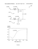 Nonlinear Driver Model For Multi-Driver Systems diagram and image