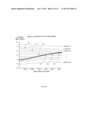 Nonlinear Driver Model For Multi-Driver Systems diagram and image