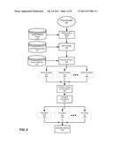 METHOD AND APPARATUS FOR RULE-BASED AUTOMATIC LAYOUT PARASITIC EXTRACTION     IN A MULTI-TECHNOLOGY ENVIRONMENT diagram and image