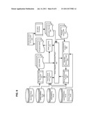 METHOD AND APPARATUS FOR RULE-BASED AUTOMATIC LAYOUT PARASITIC EXTRACTION     IN A MULTI-TECHNOLOGY ENVIRONMENT diagram and image