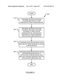 METHOD OF CONFIGURING A VIRTUAL APPLICATION diagram and image