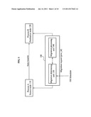 System and method for dynamic task migration on multiprocessor system diagram and image