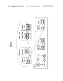 System and method for dynamic task migration on multiprocessor system diagram and image