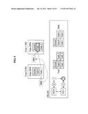 System and method for dynamic task migration on multiprocessor system diagram and image