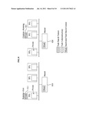 System and method for dynamic task migration on multiprocessor system diagram and image