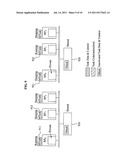 System and method for dynamic task migration on multiprocessor system diagram and image