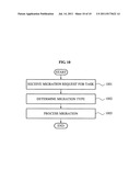 System and method for dynamic task migration on multiprocessor system diagram and image