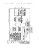 EVENT NOTIFYING APPARATUS AND EVENT NOTIFYING METHOD diagram and image