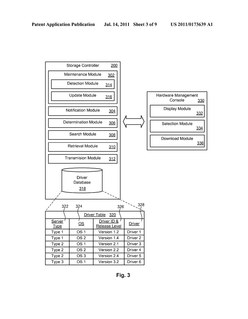 STORAGE-SYSTEM-BASED DRIVER DISTRIBUTION APPARATUS AND METHOD - diagram, schematic, and image 04