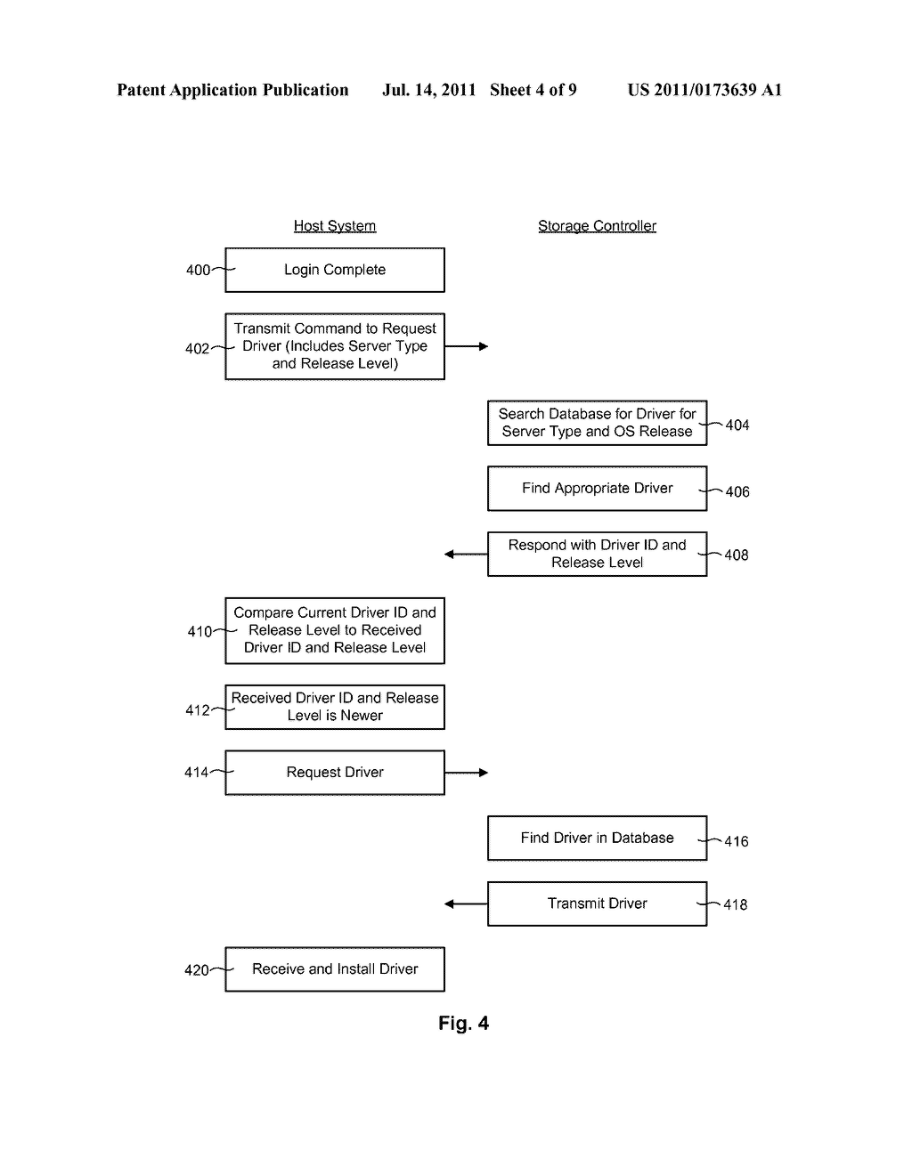 STORAGE-SYSTEM-BASED DRIVER DISTRIBUTION APPARATUS AND METHOD - diagram, schematic, and image 05