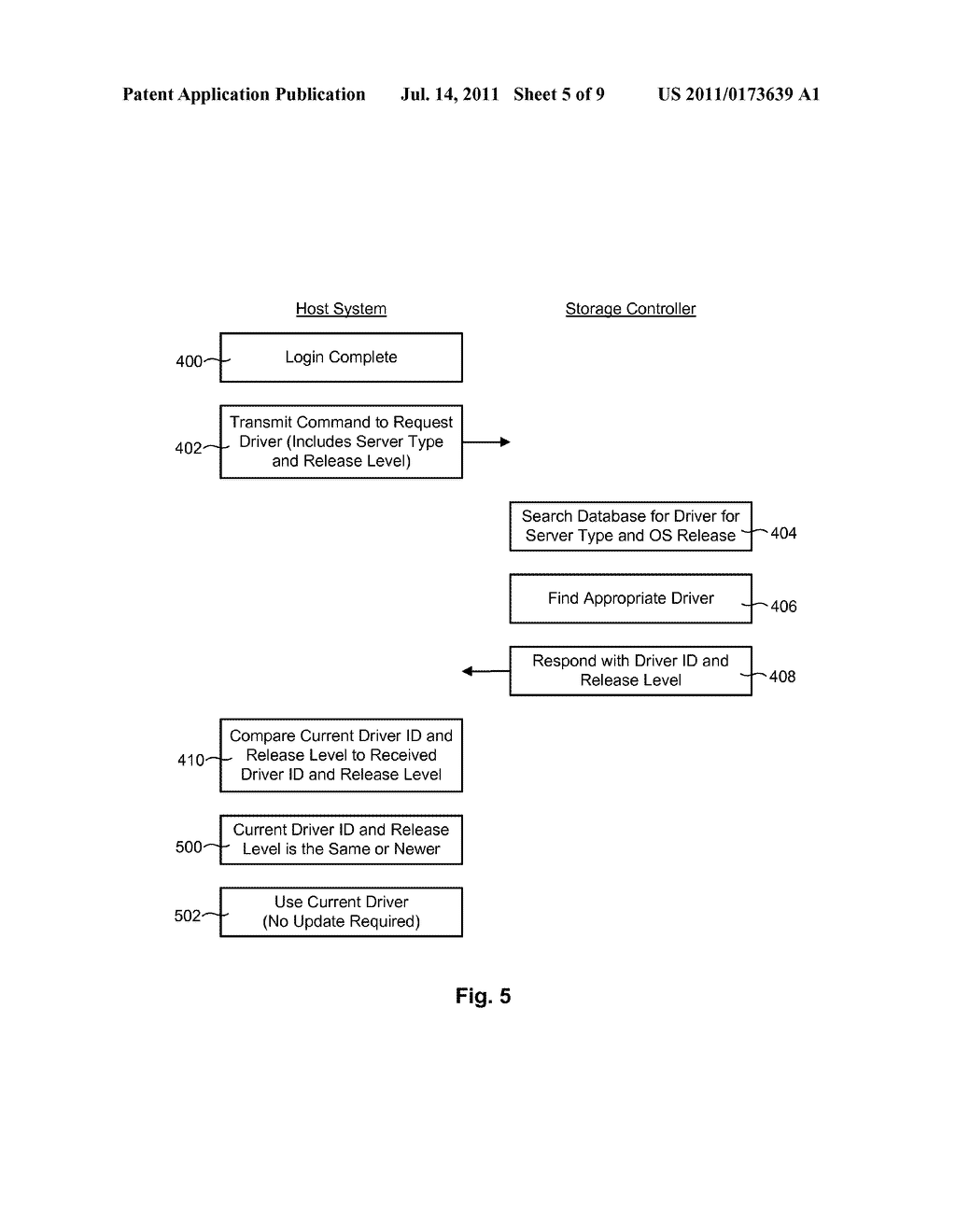 STORAGE-SYSTEM-BASED DRIVER DISTRIBUTION APPARATUS AND METHOD - diagram, schematic, and image 06
