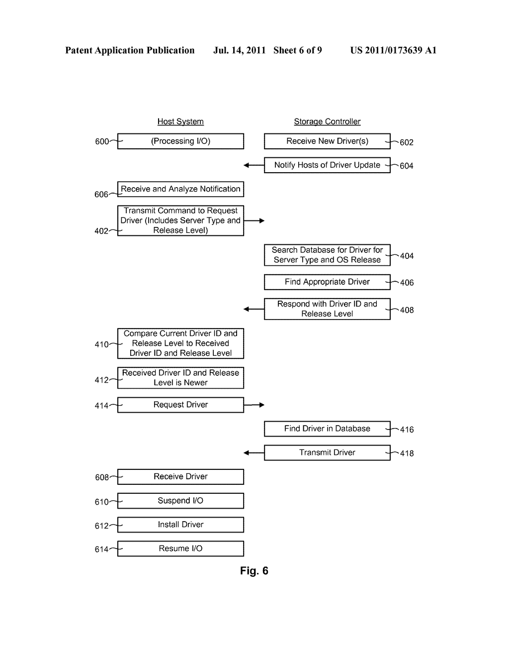 STORAGE-SYSTEM-BASED DRIVER DISTRIBUTION APPARATUS AND METHOD - diagram, schematic, and image 07