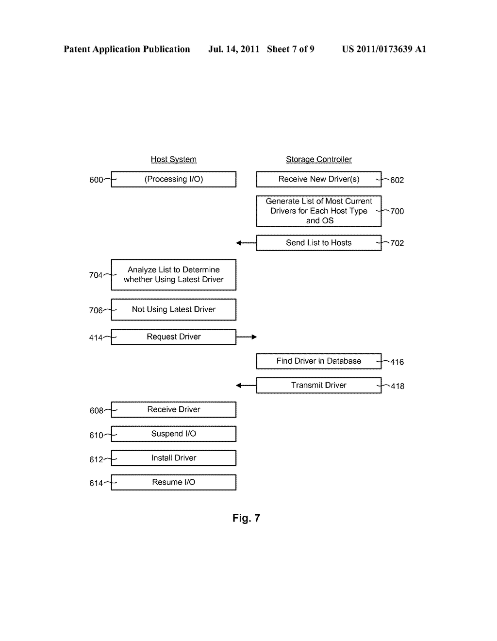 STORAGE-SYSTEM-BASED DRIVER DISTRIBUTION APPARATUS AND METHOD - diagram, schematic, and image 08