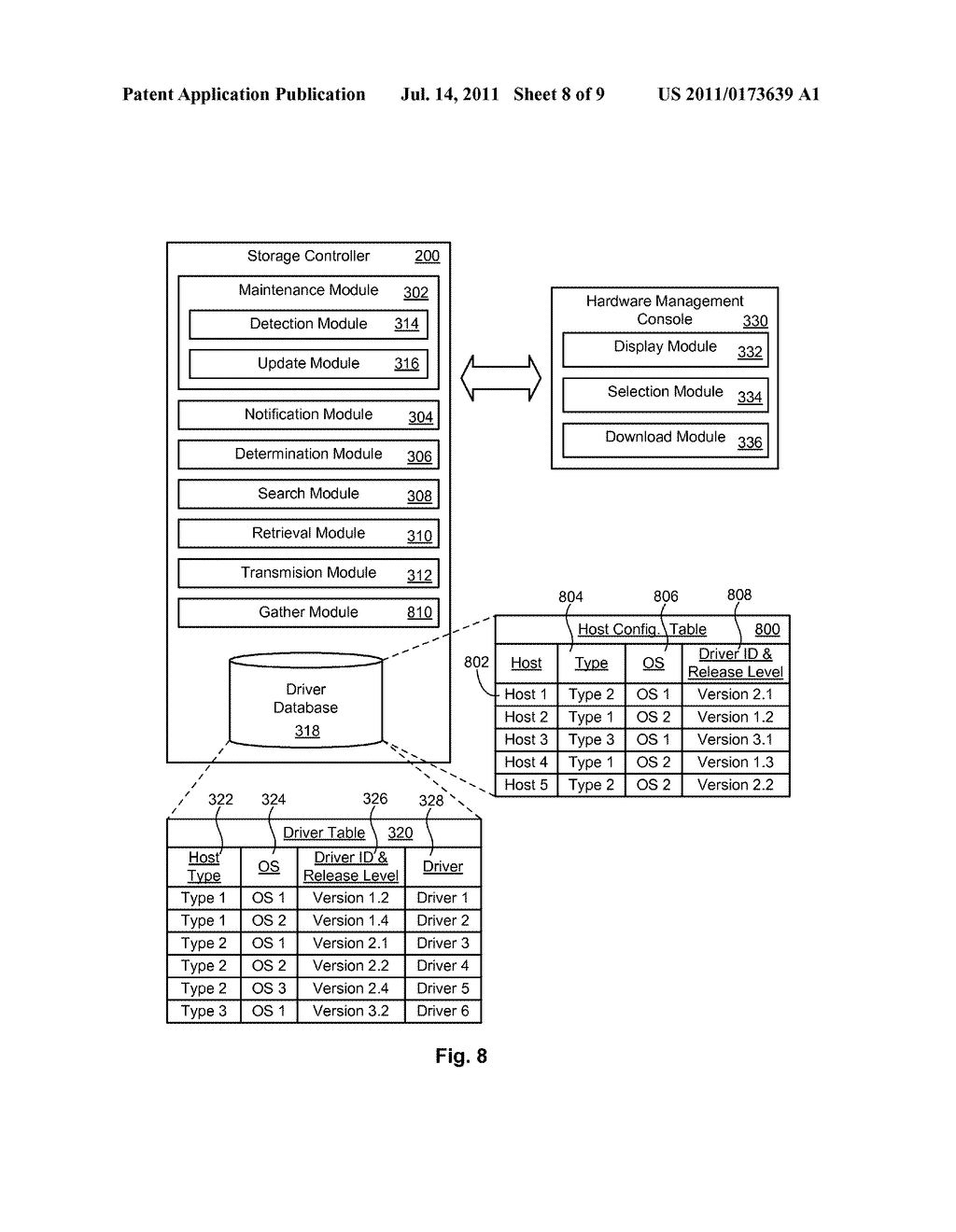 STORAGE-SYSTEM-BASED DRIVER DISTRIBUTION APPARATUS AND METHOD - diagram, schematic, and image 09