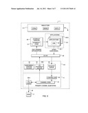 CONTROLLING OPERATIONS ACCORDING TO ANOTHER SYSTEM S ARCHITECTURE diagram and image