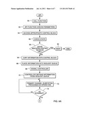 CONTROLLING OPERATIONS ACCORDING TO ANOTHER SYSTEM S ARCHITECTURE diagram and image