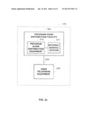 INTERACTIVE MEDIA GUIDE WITH MEDIA GUIDANCE INTERFACE diagram and image