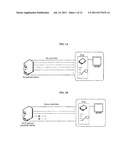 METHOD FOR REDUCING CHANNEL CHANGE TIME OF INTERNET PROTOCOL TELEVISION     (IPTV) AND IPTV SERVICE PROVISION SERVER FOR IMPLEMENTING THE SAME diagram and image