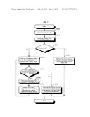 METHOD FOR REDUCING CHANNEL CHANGE TIME OF INTERNET PROTOCOL TELEVISION     (IPTV) AND IPTV SERVICE PROVISION SERVER FOR IMPLEMENTING THE SAME diagram and image