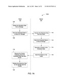 System, Method and Apparatus for Electronically Protecting Data and     Digital Content diagram and image